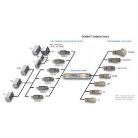 瑞典Hagner流量儀表 技術解析與應用咨詢指南